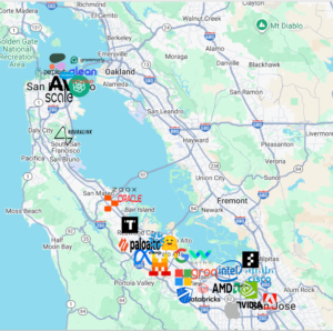 Artificial intelligence technology powering modern data centers and digital networks